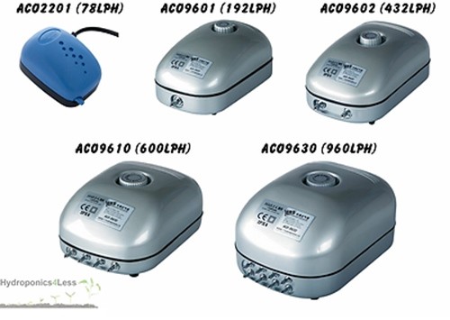 Hailea aco air pump - hailea,